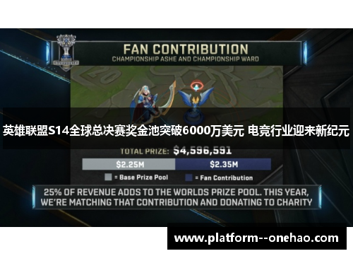 英雄联盟S14全球总决赛奖金池突破6000万美元 电竞行业迎来新纪元 英雄联盟S14全球总决赛奖金池突破6000万美元 电竞行业迎来新纪元
