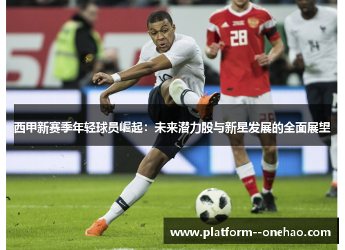 西甲新赛季年轻球员崛起：未来潜力股与新星发展的全面展望