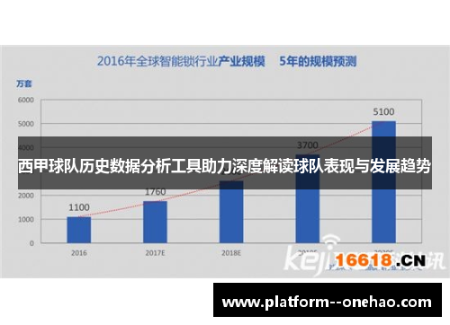 西甲球队历史数据分析工具助力深度解读球队表现与发展趋势