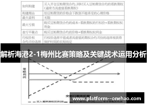 解析海港2-1梅州比赛策略及关键战术运用分析